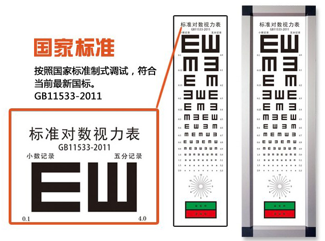 薄款高品質(zhì)標(biāo)準led測視力表燈箱E字5米